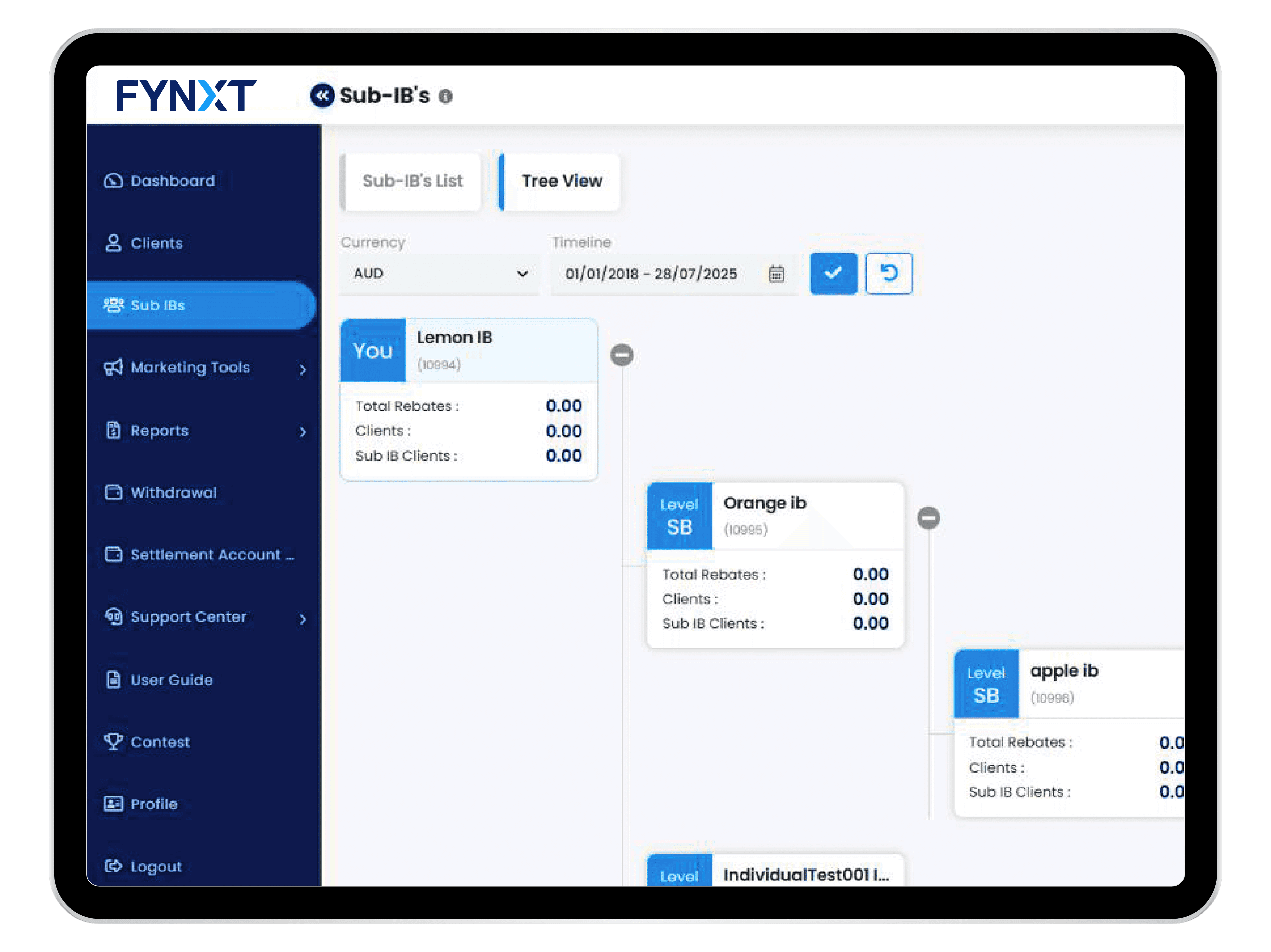 Powerful <span>Dashboard Experience</span>