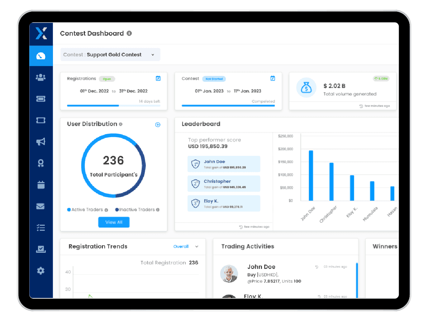 Engage, Compete, Grow—On Demand.