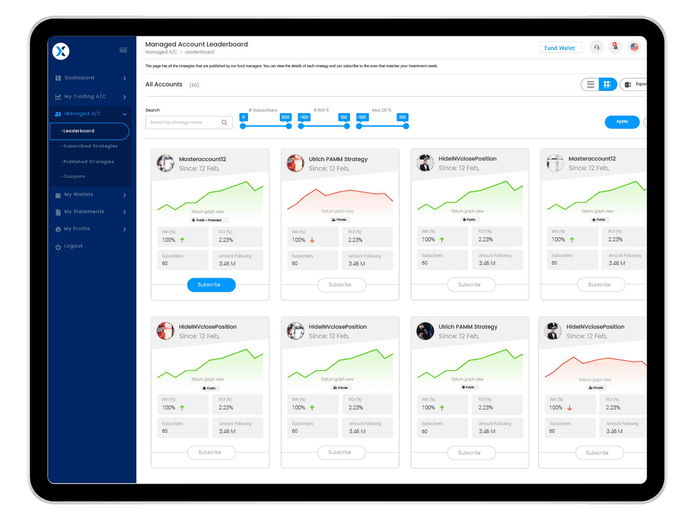 Modern Managed Accounts. Monetised Performance.